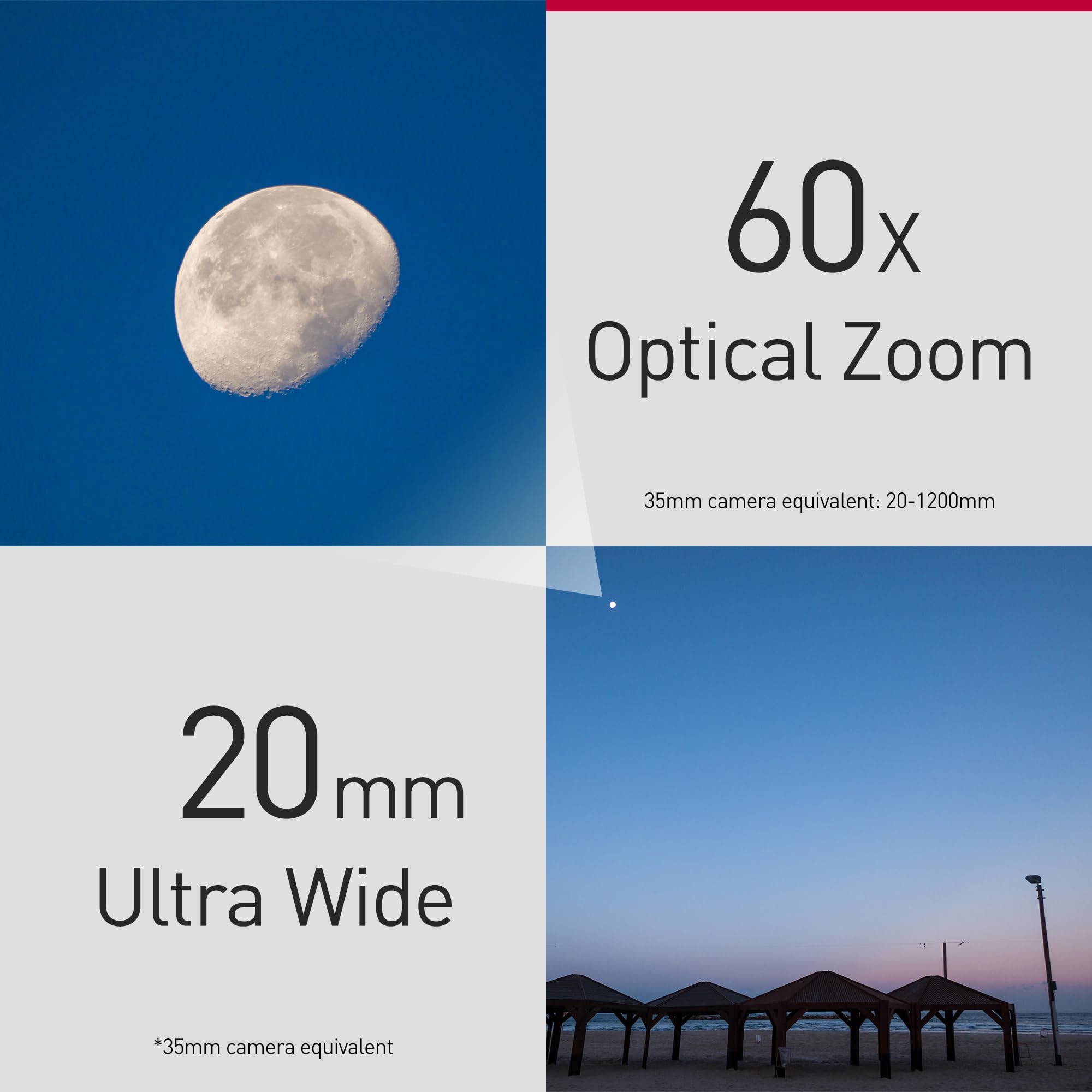 Panasonic LUMIX FZ80D Point and Shoot Digital Camera 4K Photo/Video Recording with Power Optical Image Stabilizer, Vlogging Camera with 60X Optical Zoom & 20-1200mm Wide-Angle Lens - DC-FZ80D